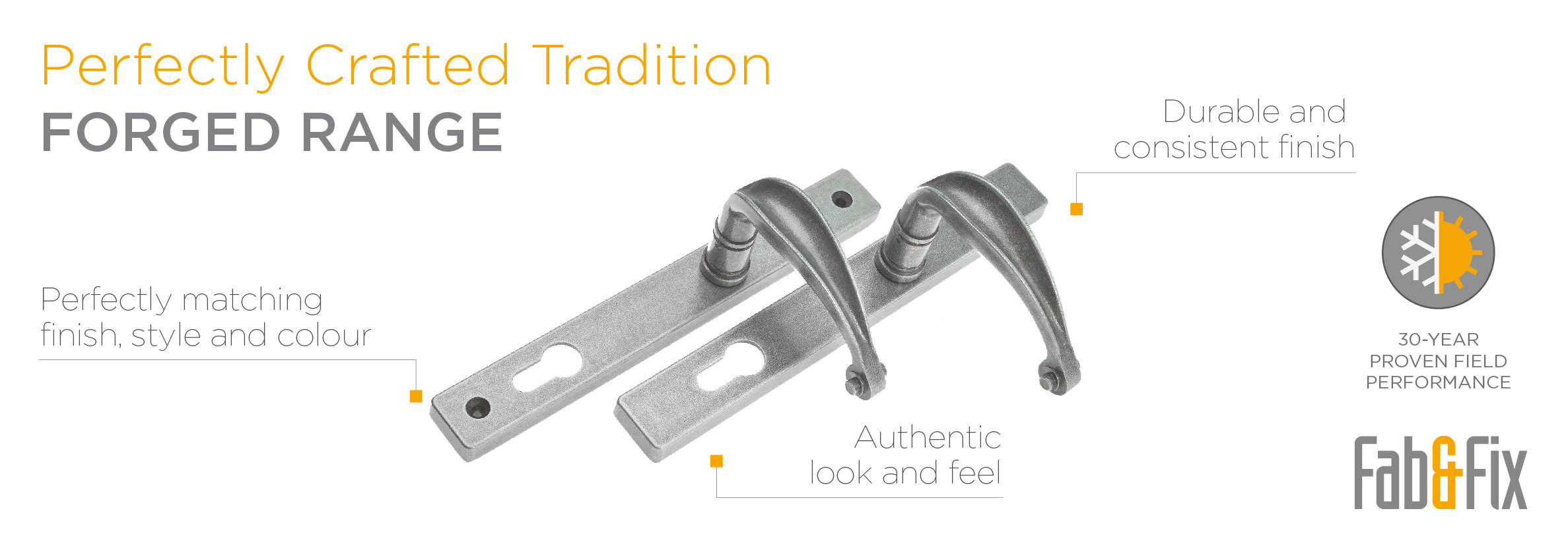 Fab&Fix Forged Door Hardware Range
